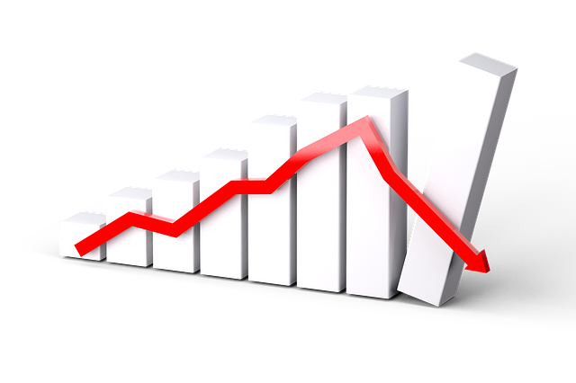 Chart indicating a decline. 