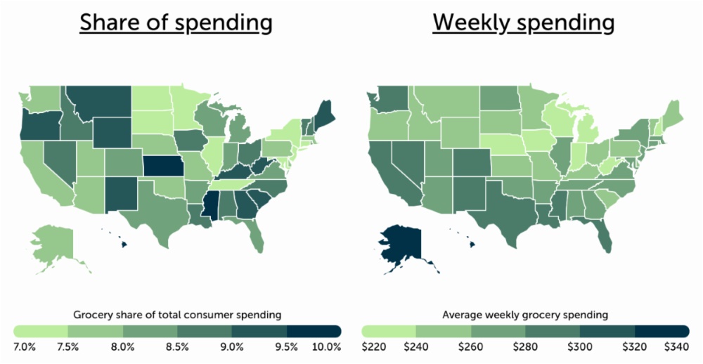 Side-by-side graphics indicating share of total consumer spending on groceries by state and average weekly spending by state.