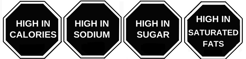 Four stop signs indicating high in calories, sodium, sugar and saturaded fats.