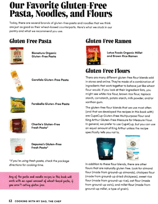 List of gluten-free products from the 'Cooking With My Dad The Chef' Cookbook.