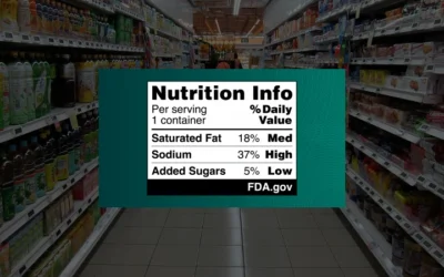 FDA’s Front-Of-Package Nutrition Label: Open For Public Comment