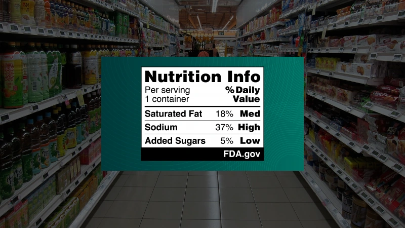 FDA’s Front-Of-Package Nutrition Label: Open For Public Comment