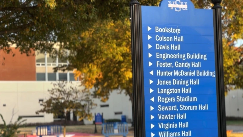 List of halls pointing in their respective directions on the campus of VSU.