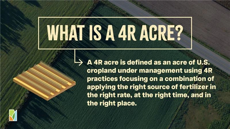 4R Acre poster
