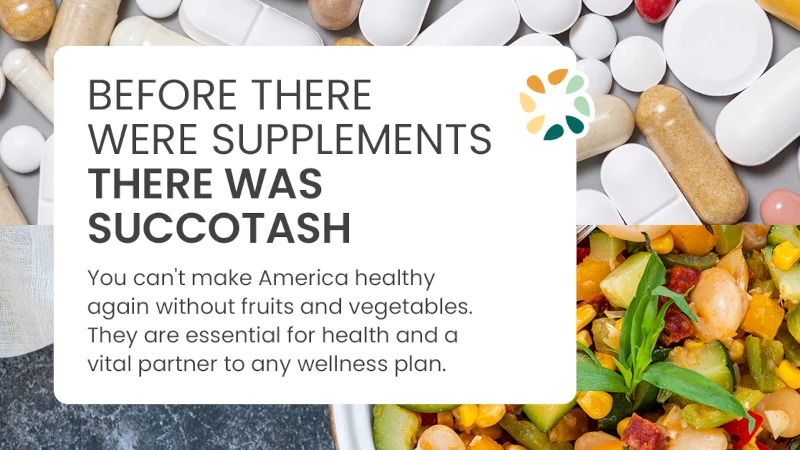 Food is as medicine poster